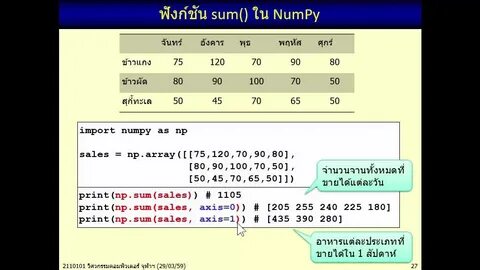 Numpy размер массива