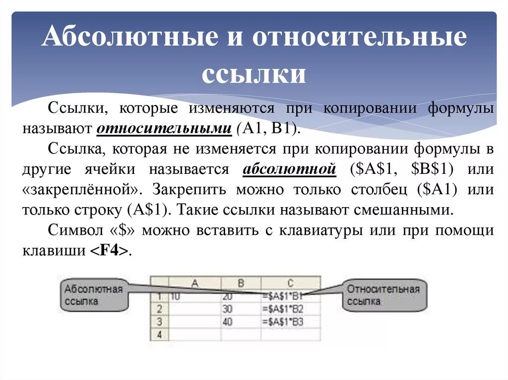 Ссылки на данные