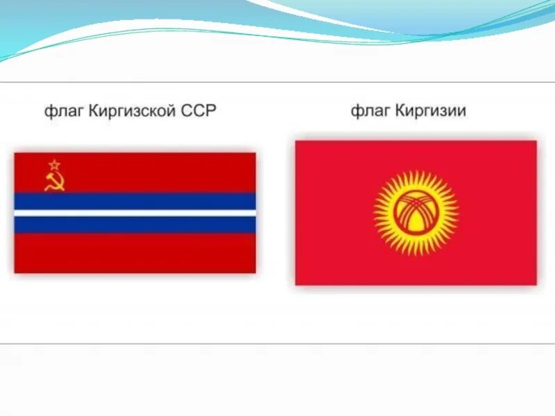 Флаг киргизии до и после. Киргизская республика сср. флаг кыргызской сср. флаг киргизии ссср. киргизская советская социалистическая республика (киргсср).