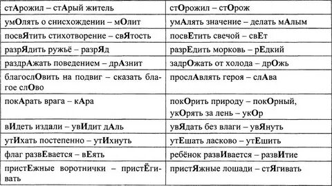 Пристежные воротнички проверочное
