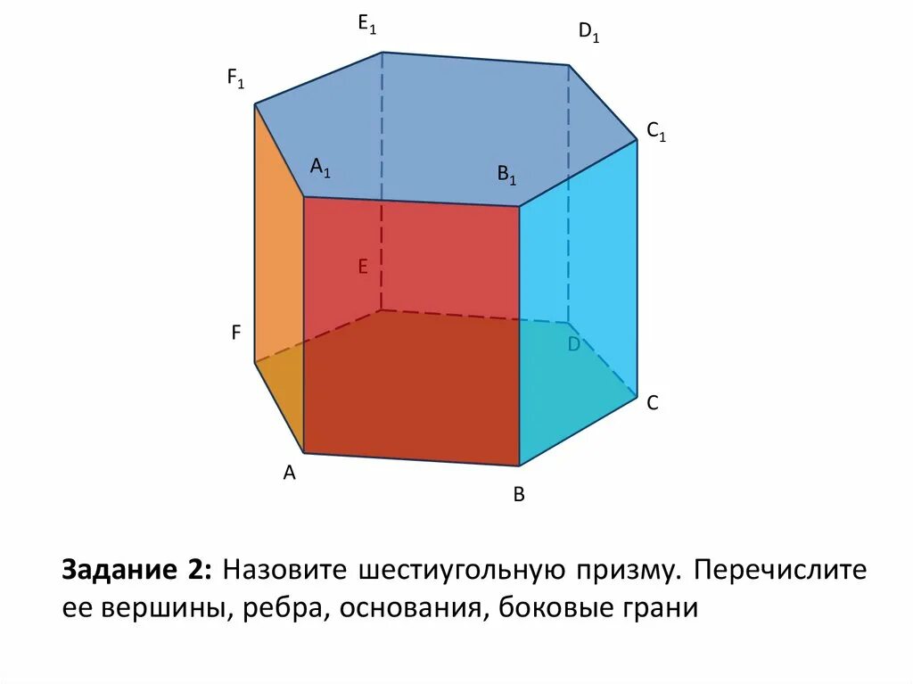 Грань основания шестиугольной призмы