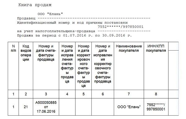 Код операции в книге продаж. Код вида операции 21 в книге продаж. книга продаж коды. образец заполнения книги продаж с кодом 21. коды вида операций по ндс в книге продаж.