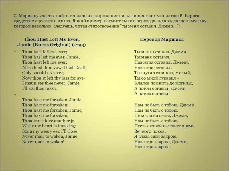 Маршак английские стихи. Стихи в переводе Маршака. Английские стишки в переводе Маршака. Стихи английских поэтов в переводе Маршака. Переведи стих на русский