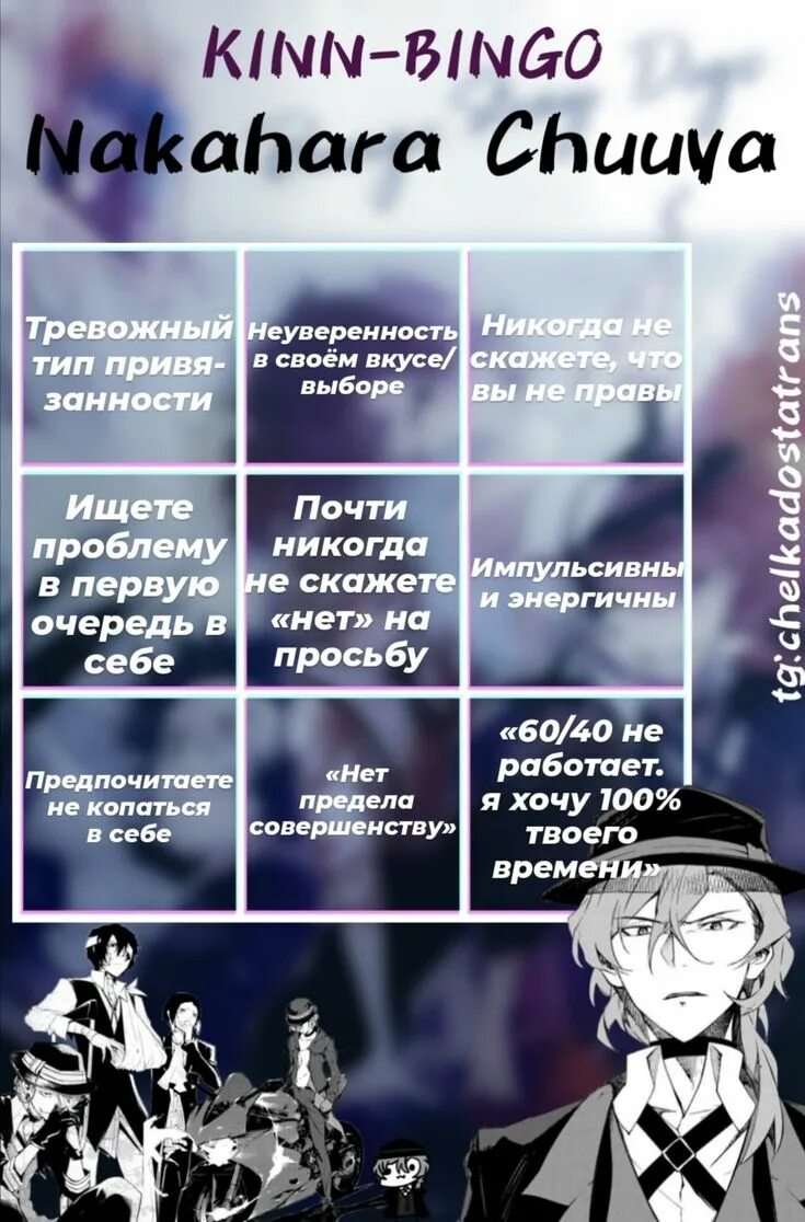Кинн бсд точный. Чуя накахара бинго. чуя накахара кинни бинго. мори бинго бсд. кинн бсд.