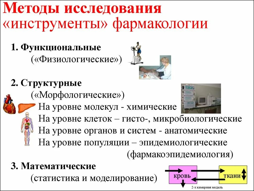 Методики изучения человека. Методы фармакологии. Методы изучения фармакологии. Методы исследования в исследовании. Физиологические методы исследования в фармакологии.