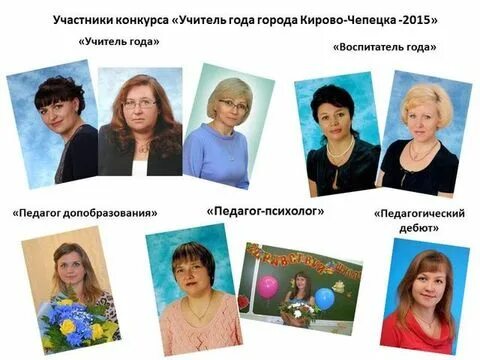 Возраст участников конкурса. 10 Школа Кирово-Чепецк. Школа 10 Кирово-Чепецк учителя. Школа 7 Кирово-Чепецк учителя. Педагоги в гимназии 2 Кирово Чепецк.