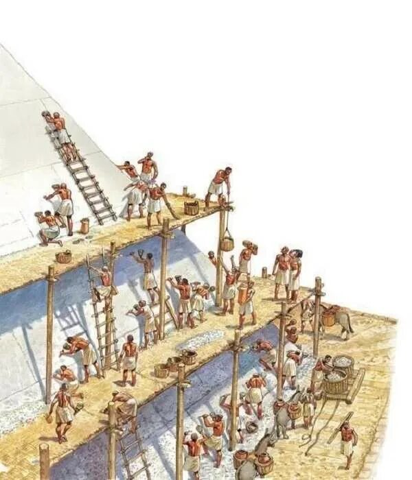 Стройка пирамид в древнем Египте. Строители пирамид древнего Египта. Как строились пирамиды в древнем Египте. Как строили пирамиды Хеопса в древнем Египте.