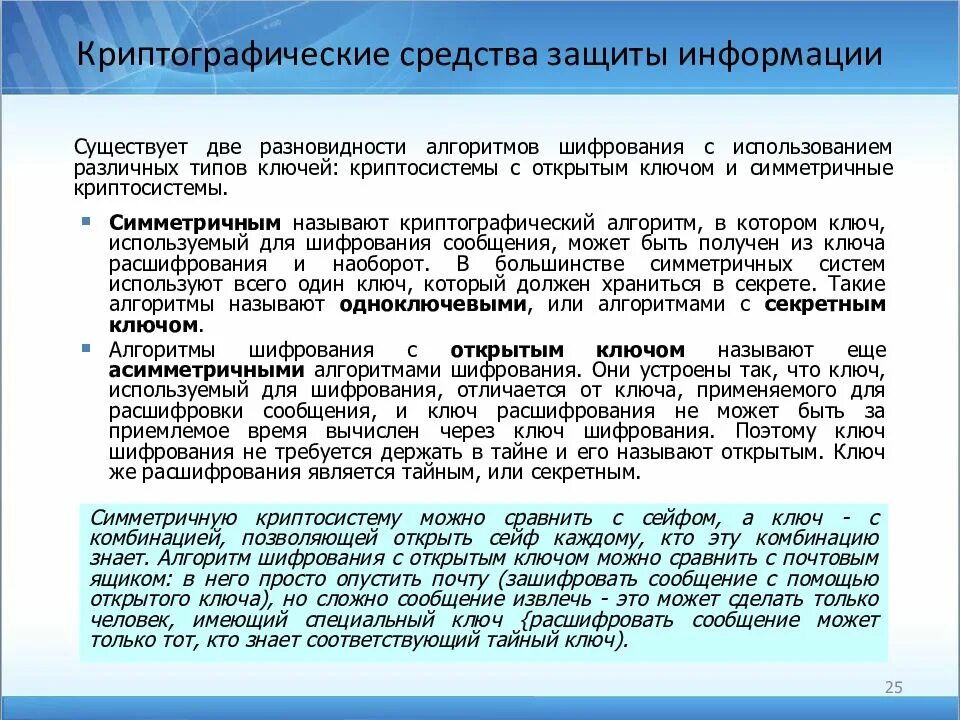 Сзи защита информации. Криптографические средства защиты информации. криптографические меры по защите информации. криптографические методы защиты. методы защиты информации шифрование.