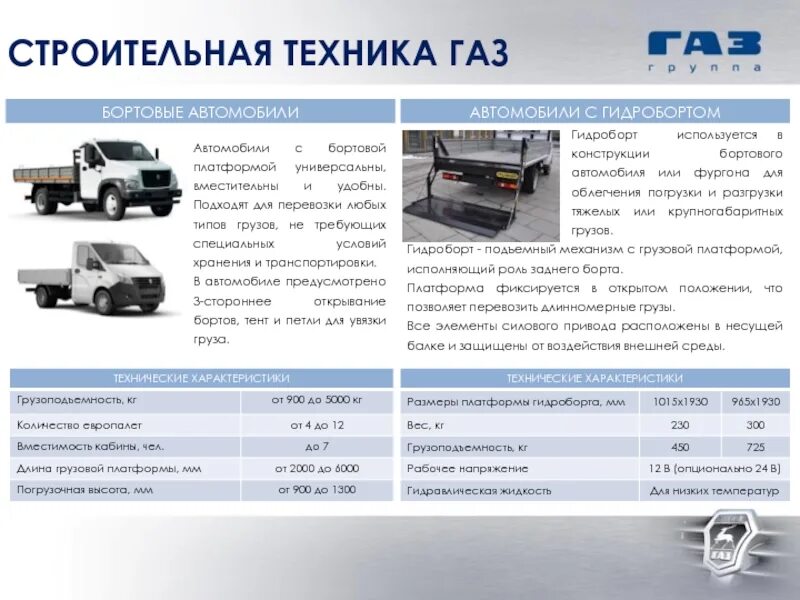 Тн авто. Автомобиль с бортовой платформой. Вес бортового ГАЗ. Бортовое транспортное средство. Виды бортовых автомобилей.