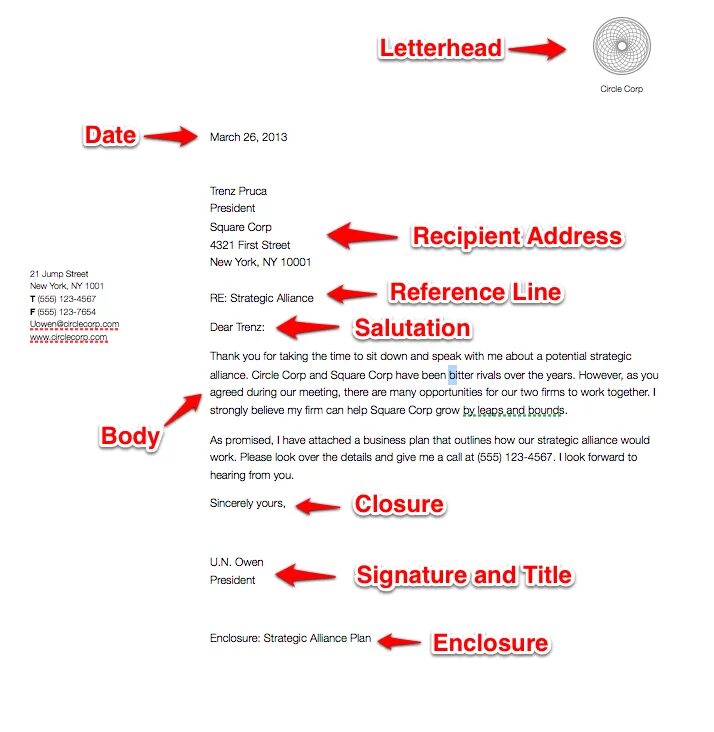 Reference information