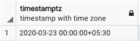 Timestamp with timezone. Timestamp without time zone example. timestamp without time zone example insert.