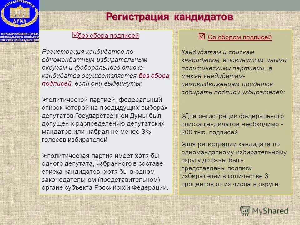Сбор подписей в поддержку выдвижения кандидатов, списков кандидатов. Количество избирателей. Стать депутатом. Сколько подписей нужно собрать кандидату в депутаты. Что такое федеральный список кандидатов от политической партии?.