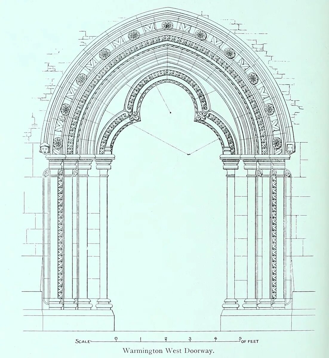Как работает арка. Полуциркульные арки в романском стиле. Что такое полуциркульная арка и стрельчатая арка. Полуциркульная арка в архитектуре. Стрельчатые арки в архитектуре древней Руси.