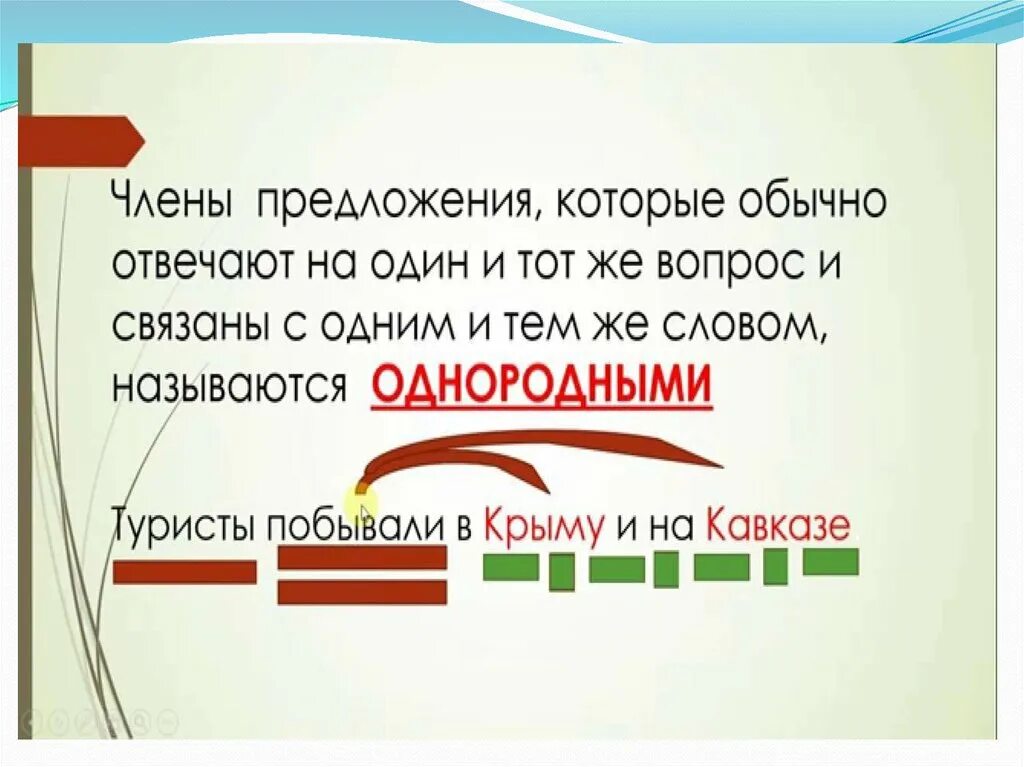 Неподалеку белеет березовая роща синтаксический разбор. Пунктуация разбор предложения. пунктуация пунктуационный разбор. пунктуационный анализ предложения. пунктуационный разбор предложения.