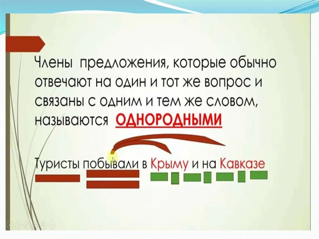 Пунктуация разбор предложения. Пунктуация пунктуационный разбор. Пунктуационный анализ предложения. Пунктуационный разбор предложения. Выполните синтаксический и пунктуационный анализ предложения