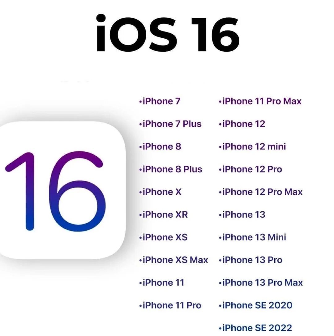 Айфоны которые получат ios. Айфон IOS 16. Айфоны которые поддерживают IOS 16. IOS 17 Дата. Поддержка iphone.