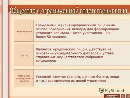 Общество спк