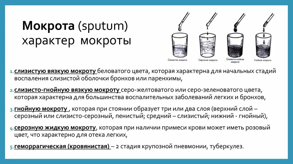 Характеристика вязкости нефти. ,от. Причины образования мокроты. Вязкость горла. Вискозиметр для слюны.