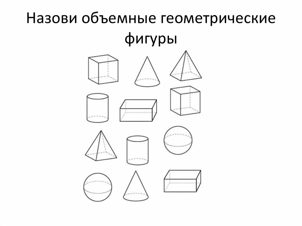 Геометрические тела и их названия и изображения. Объемные фигуры. объемные геометрические фигуры. плоские и объемные фигуры. геометрические фигуры и их названия.