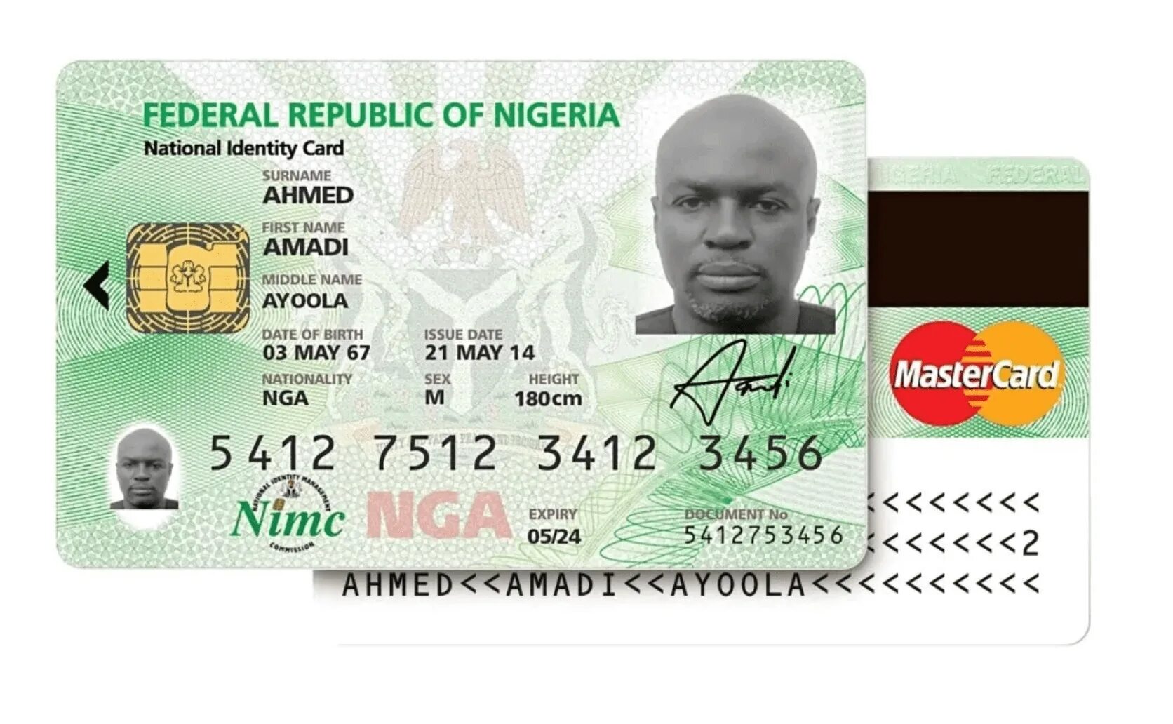 National identification number
