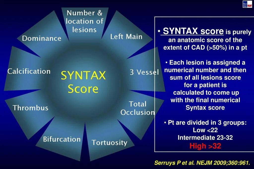 Syntax score. Шкала syntax. шкала syntax score. syntax score 2. syntax score интерпретация.