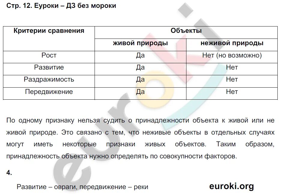 Биология 5 класс параграф 16 18