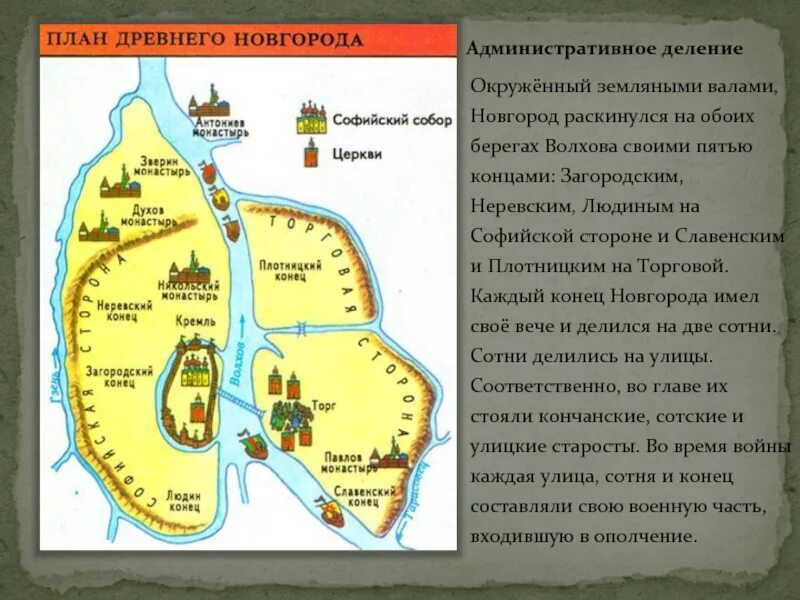 Географические названия относящиеся к новгородской земле. Административное деление древнего Новгорода. Людин конец Великого Новгорода. Основание Новгородской Республики. Административно территориальное деление Новгорода в древней Руси.