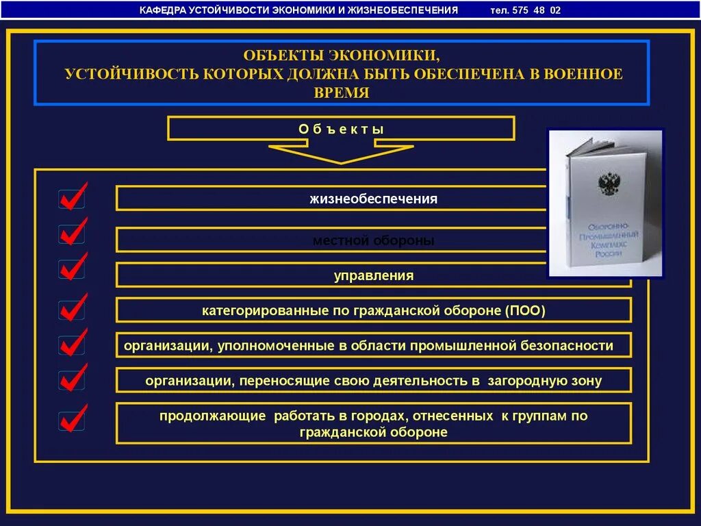 Устойчивость объектов экономики. Принципы обеспечения устойчивости объектов экономики в ЧС. Объектов экономики в условиях ЧС. Устойчивость функционирования объекта. Наименование экономического объекта