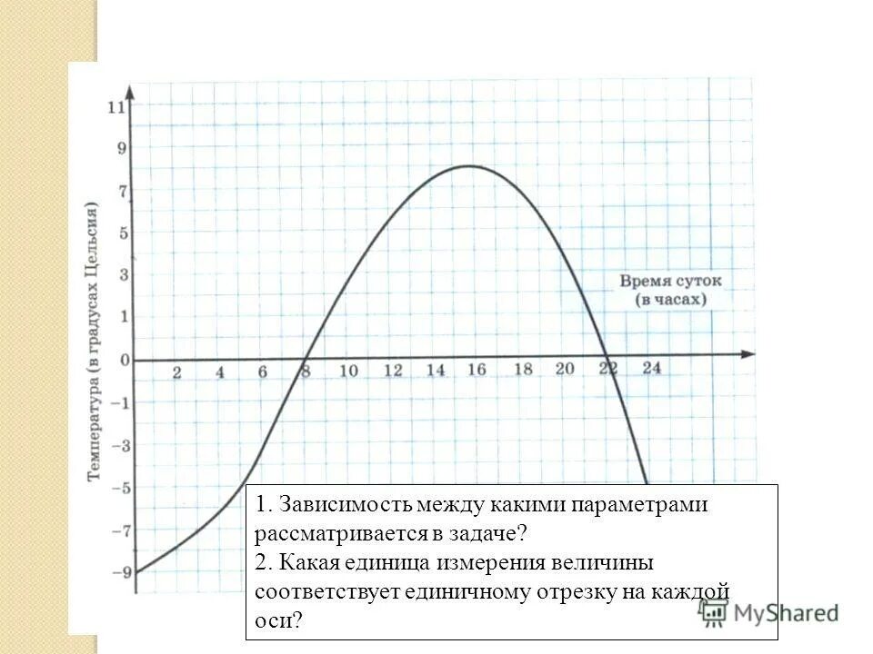 примеры зависимостей. зависимость между какими. теория лаффера налоги. зависимость между координатами точек местности и снимка. зависимость между какими.