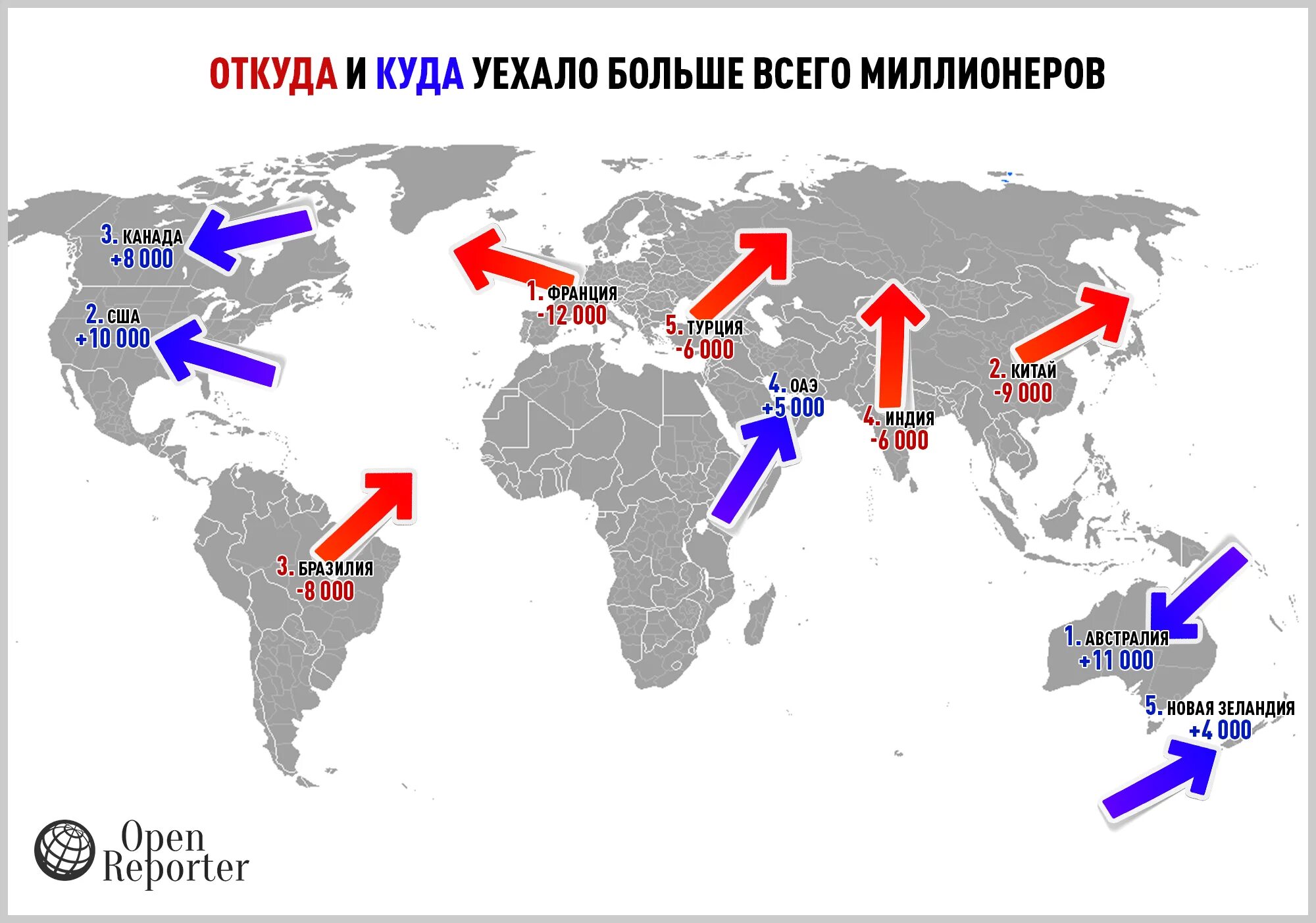 В какие страны можно переехать из россии. Страны эмиграции и иммиграции. Страны эмигранты и иммигранты. Куда эмигрировать. Лучшие страные для переезда.