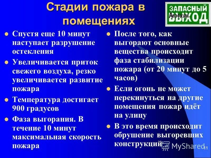 стадии пожара. первая стадия пожара. стабилизация пожара. пожар в здании имеет три стадии развития. основные фазы развития пожара.