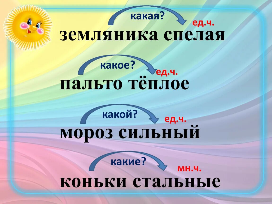 Число имен прилагательных 2 класс презентация. Единственное и множественное число имен прилагательных. Прилагательные в единственном и множественном числе 2 класс. Единственное и множественное число во 2 классе прилагательное. Число прилагательных 2 класс школа россии