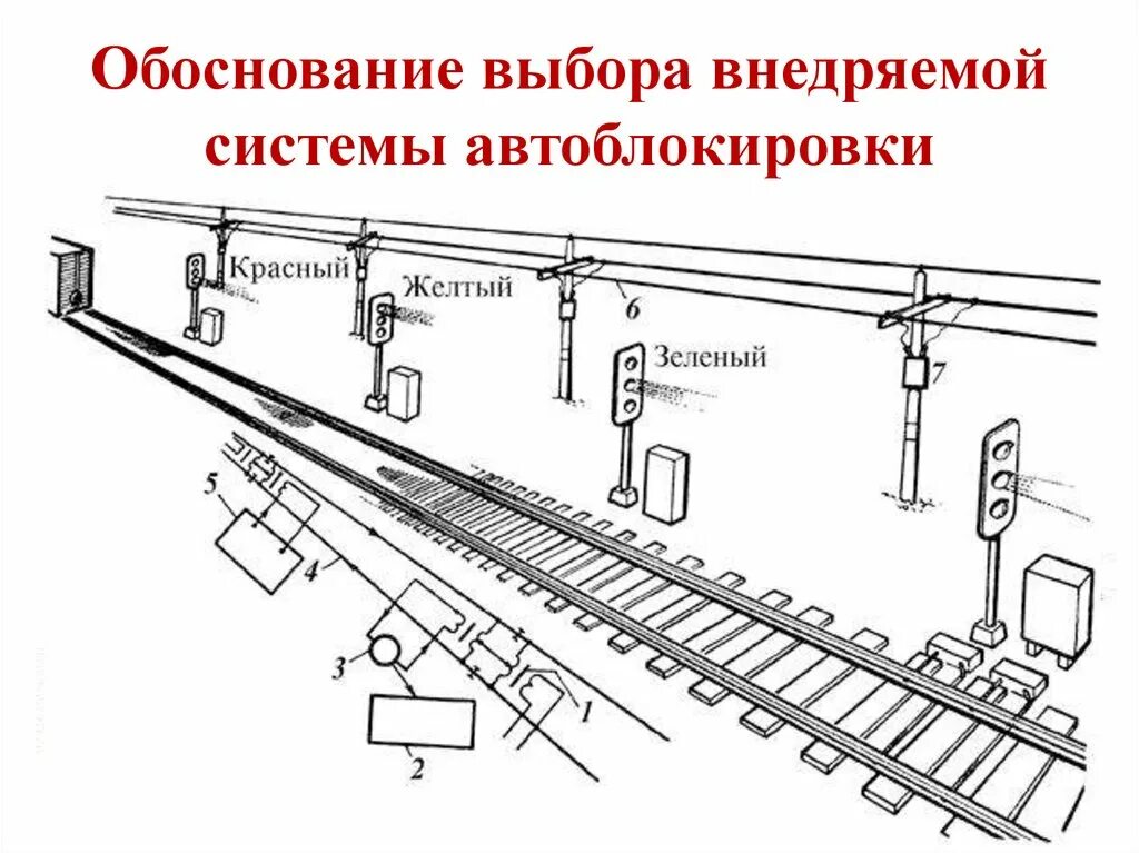 Сигнализация метрополитена. Схемы автоблокировки СЦБ. Схема путевой автоблокировки. Тональная автоблокировка АБТЦ МШ. Схема переезда СЦБ.