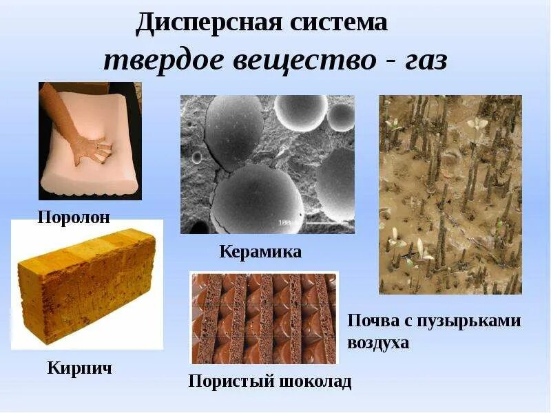 Дисперсная среда вода. Дисперсные системы. Дисперсные системы в природе. Дисперсная система твердое вещество в твердом веществе. Дисперсная фаза твердое вещество.