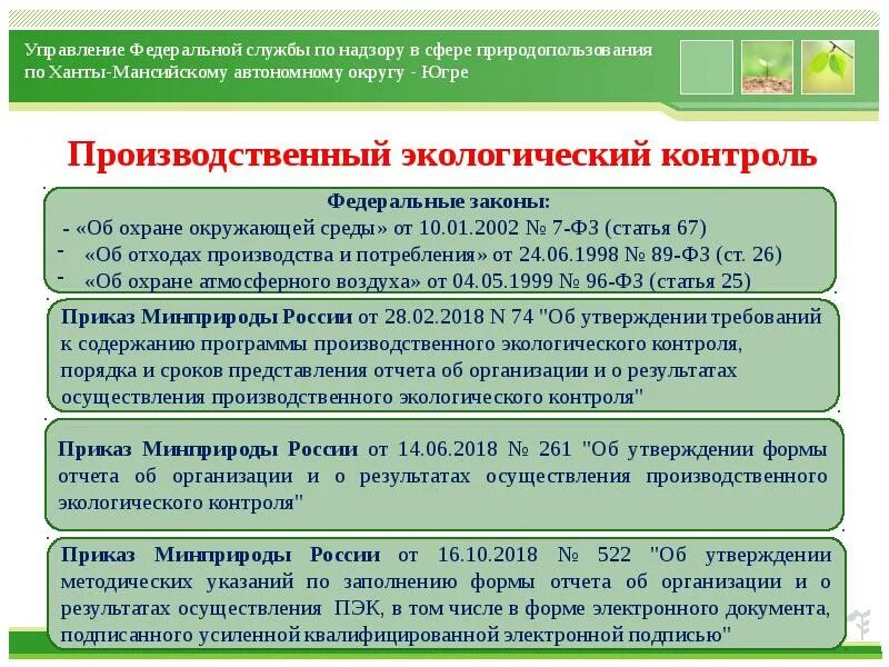 Производственный экологический мониторинг. Экологический мониторинг примеры. Организация производственного экологического контроля. Производственный экологический контроль на предприятии. Программа экологического контроля на предприятии.