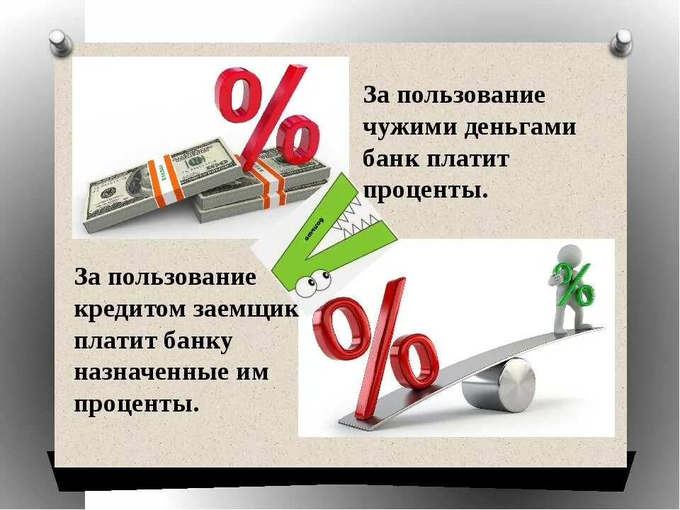 Вклады презентация финансовая грамотность