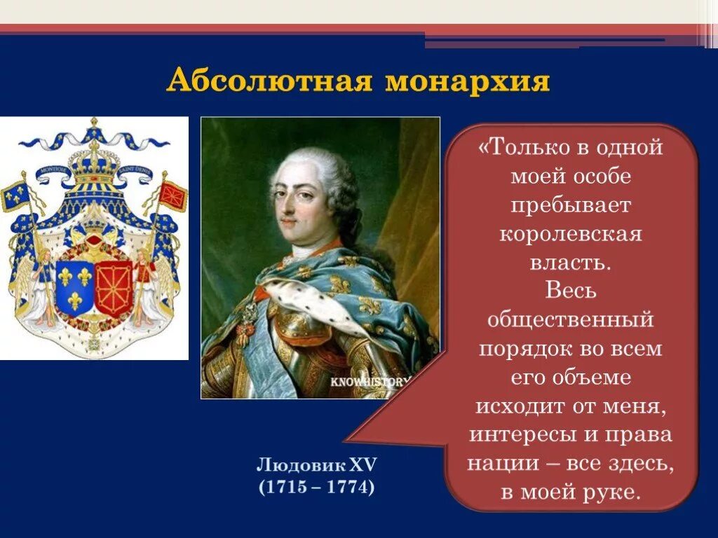 Абсолютная монархия и право. Людовик XV (1715–1774). Только в одной моей особе пребывает Королевская власть. Абсолютная монархия.