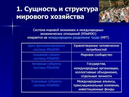 Система мирового хозяйства мировая экономика