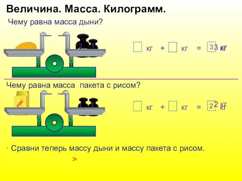 Весы сравнения. Масса килограмм. Величины массы. Единицы массы 1 класс. Чему равна масса дыни.