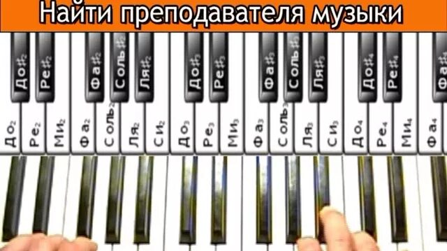 Как научиться играть на пианино. Как разучиться играть на пианино. Как научиться играть на пианино с нуля. Как научиться играть на фортепиано