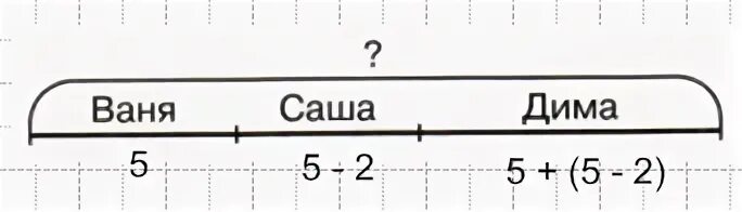 Ваня схема