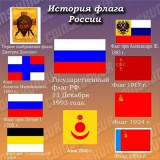 Какой 1 русский