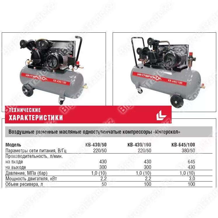 Производительность воздуха компрессора. Компрессор прораб 50л параметры. Компрессор Интерскол 260л в минуту. Интерскол кв-430/50. Компрессор Интерскол кв-430/100 воздушный фильтр.