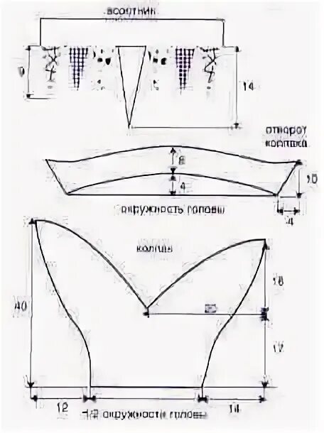Как сшить колпак выкройка. Колпак скомороха петрушки выкройка. шапка скомороха для мальчика выкройка. скоморохи костюм выкройка шапки. колпачок скомороха выкройка.