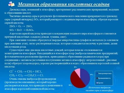 Сернистый газ кислотные дожди