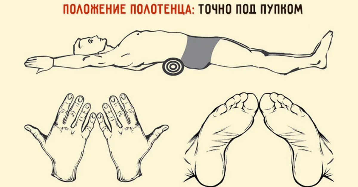 Упражнения для сжигания жира с живота и боков. Планки для плоского живота. Валик под поясницу японский метод. Как похудеть. Упражнения для талии.