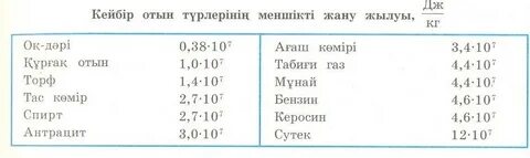 Мүше қолдарсыз кончает