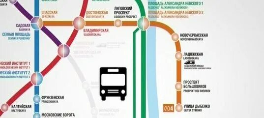 Доехать до метро международная. Общественный транспорт метро. Метро какой автобус едет. Автобусы от метро Елизаровская.