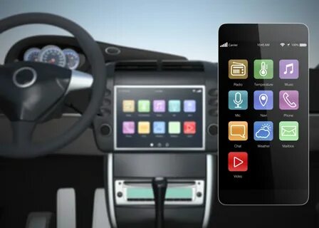 Car smart multimedia