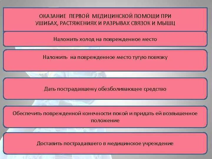 Чем заключается первая медицинская помощь. Оказание первой помощи при разрывах связок и мышц. Оказание первой медицинской помощи при разрывах связок и мышц:. Оказание ПМП при разрывах связок и мышц. Последовательность оказания первой помощи при ушибах.